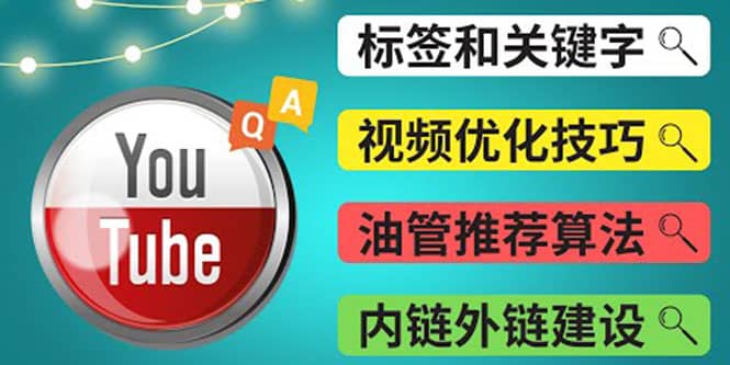 Youtube常见问题解答3 – 关键字选择，视频优化技巧，YouTube推荐算法简介-