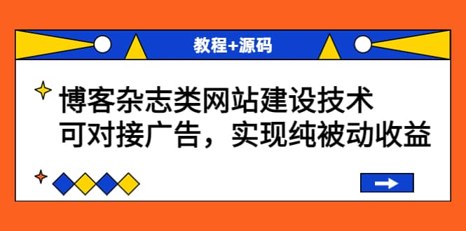 博客杂志类网站建设技术，可对接广告，实现纯被动收益（教程+源码）-