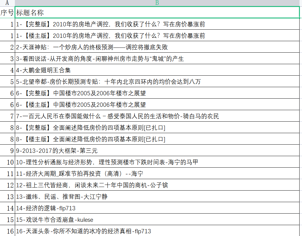 图片[1]-天涯论坛神帖引流变现虚拟项目，一条龙实操玩法分享给你（教程+资源）-